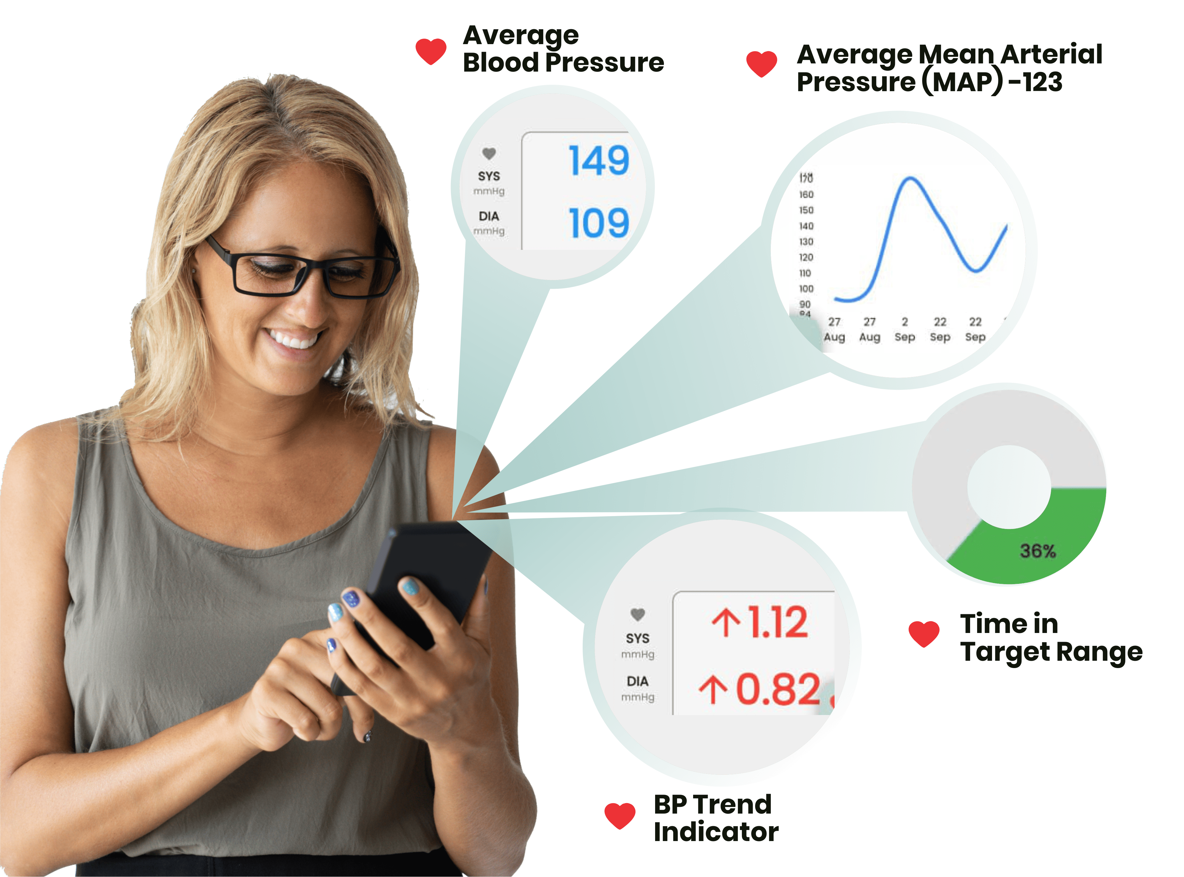 Health Dashboard Illustration